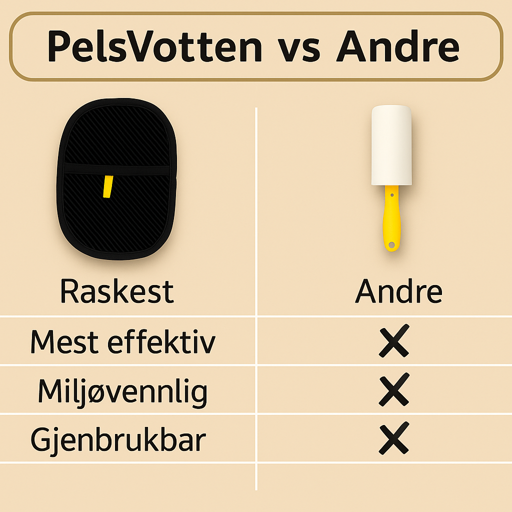 PelsVotten™